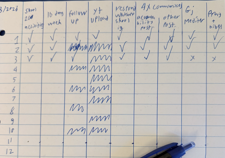 💥Skool hub daily accountability DAY 2