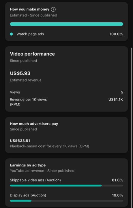 . Stop Waiting. Start Creating. This Is Your Year.