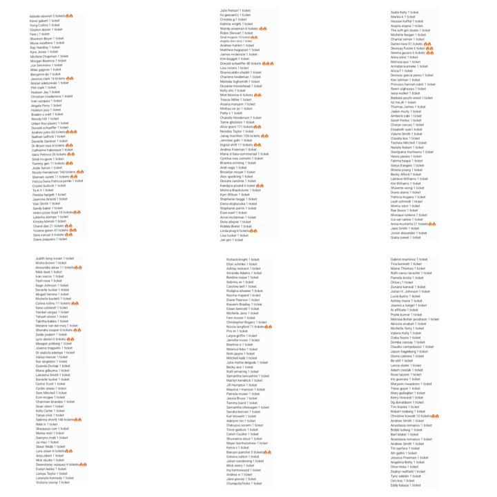 UPDATED GIVEAWAY LIST👀🤑