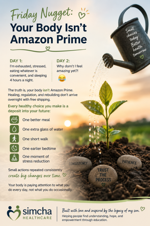 Friday Nugget: Your Body Isn't Amazon Prime