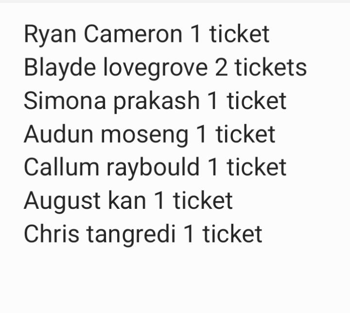 🔥GIVEAWAY ticket list🔥 (so far)