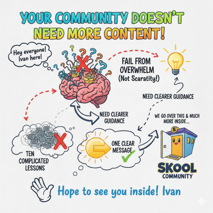 Your Community Doesn’t Need More Content