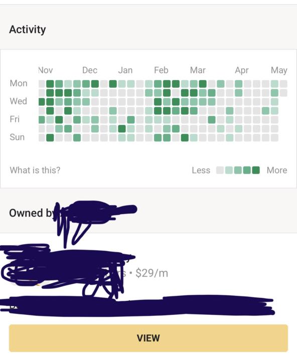 Do you care how active your skool leader is?
