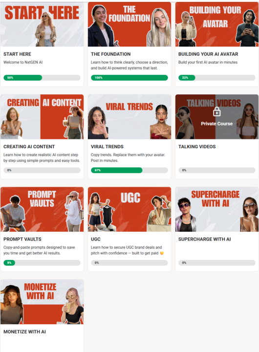 Realistic AI avatars