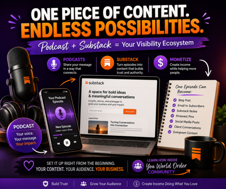✨ Turn One Piece of Content Into Clients, Authority & Income 🚀