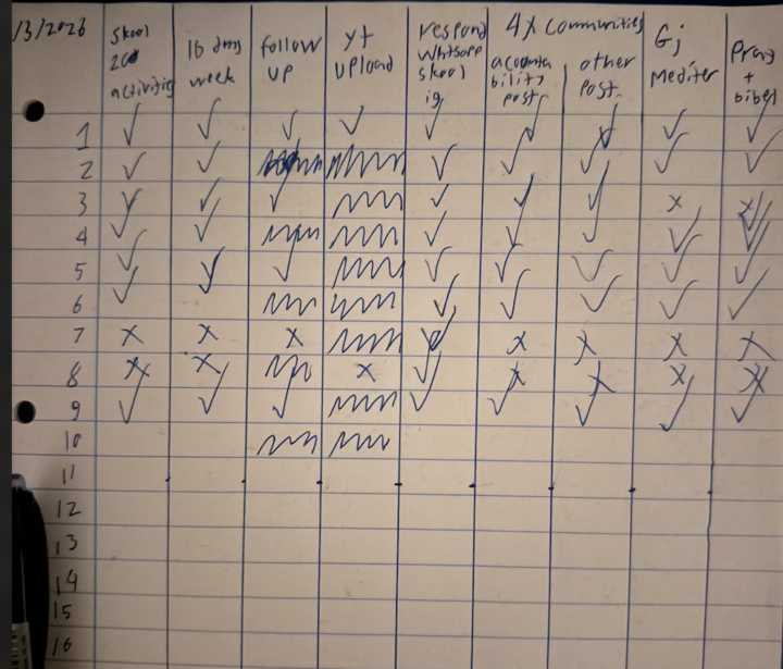 📈 daily accountability DAY 9