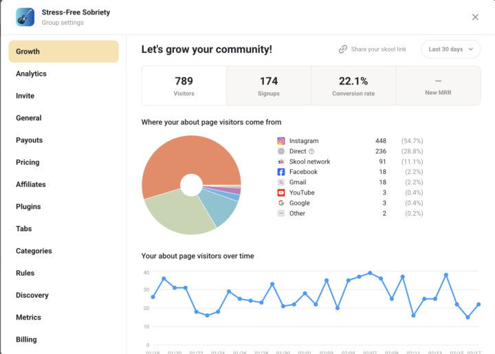 NEW GROWTH FEATURE ON SKOOL 🚀