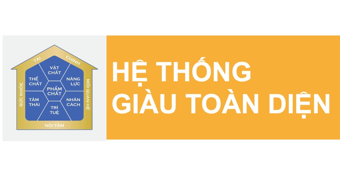 Hệ Thống Giàu Toàn Diện