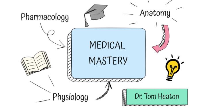 Medical Mastery