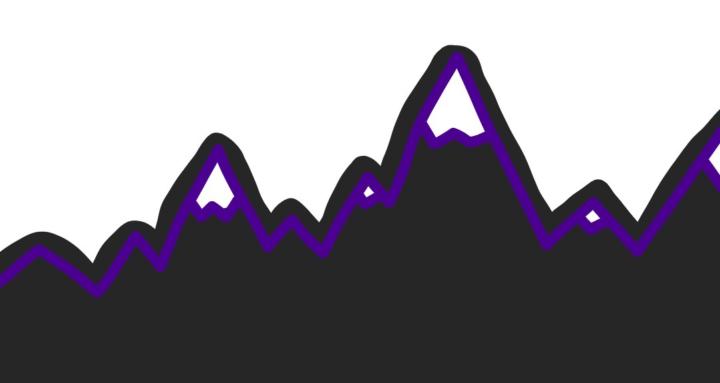 Identity Path