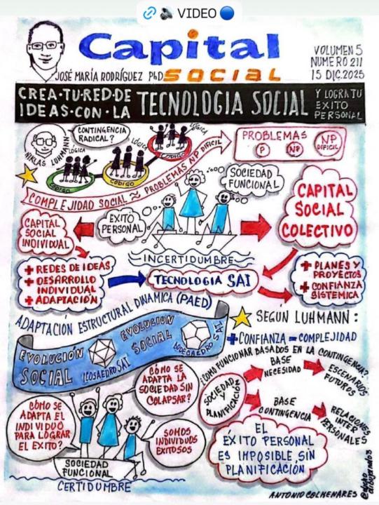 José maría Rodríguez