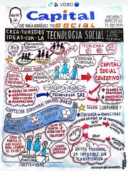 José maría Rodríguez