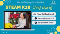 Phạm Thị Thanh Quỳnh