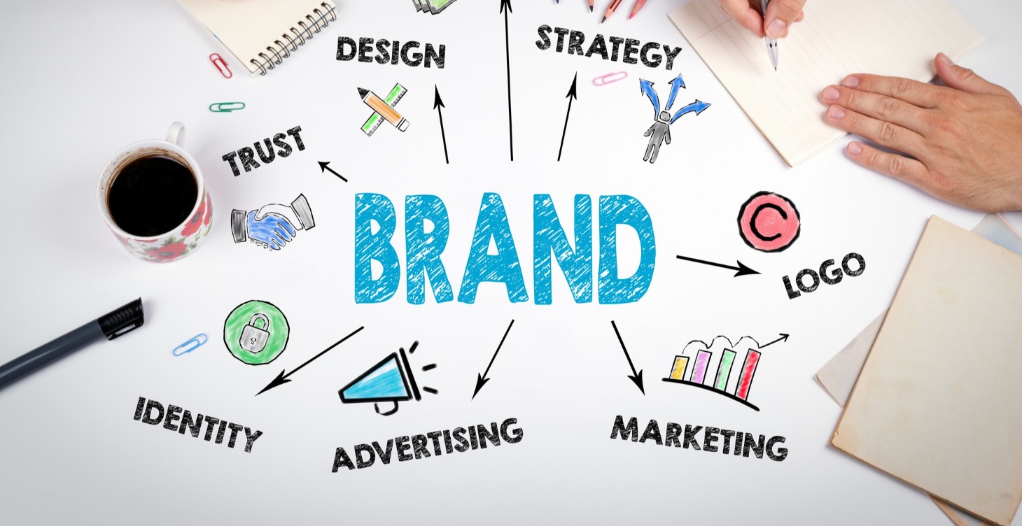 Building Your Brand+ The Artist You Want To Be