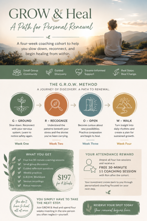 A Path for Your Personal Renewal