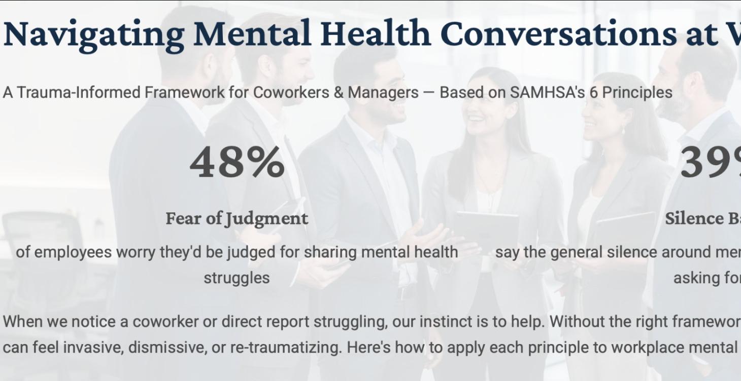 Navigating Mental Health in the Workplace (Report)