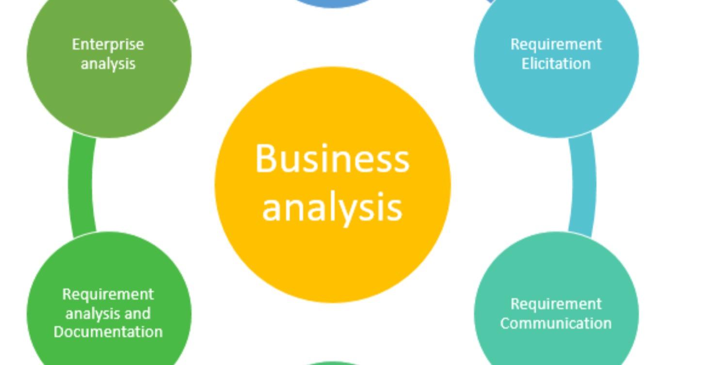 BA - Hub L2 MEDIUM (PAID)