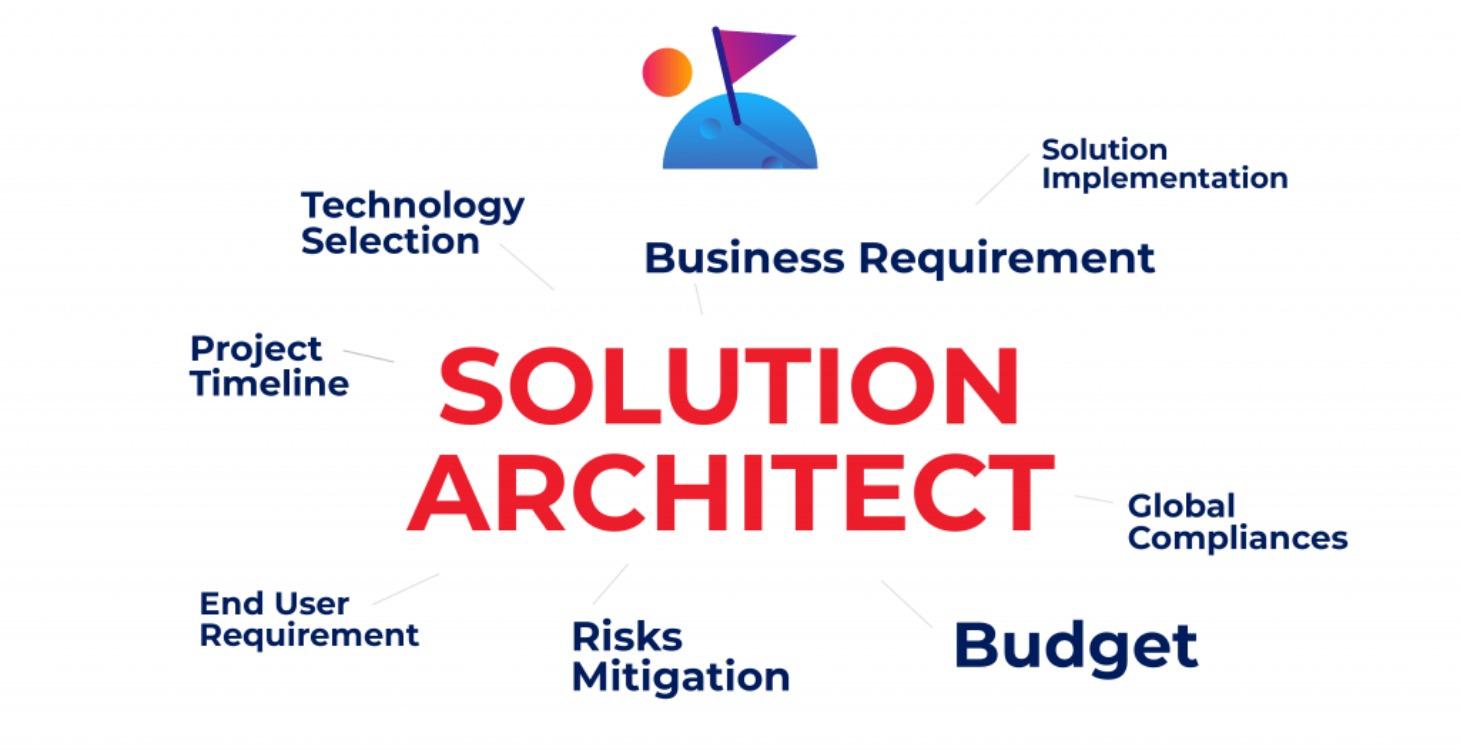 AWS Solutions Architect - FREE