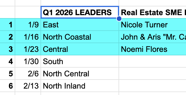 Join the San Diego CA Network before 1/19/2026