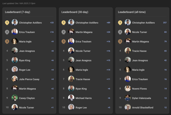 January 16, 2026 featuring "Mr. Carlsbad", EXP Realty