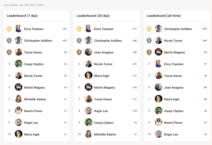 February 13, 2026 LEARNin San Diego LIVE featuring Anastasiia Buiadzhy of the North Inland Region