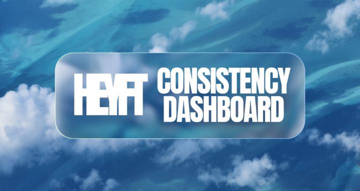 The Consistency Dashboard