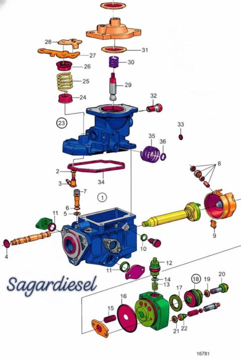 You guys interested in injection pumps 