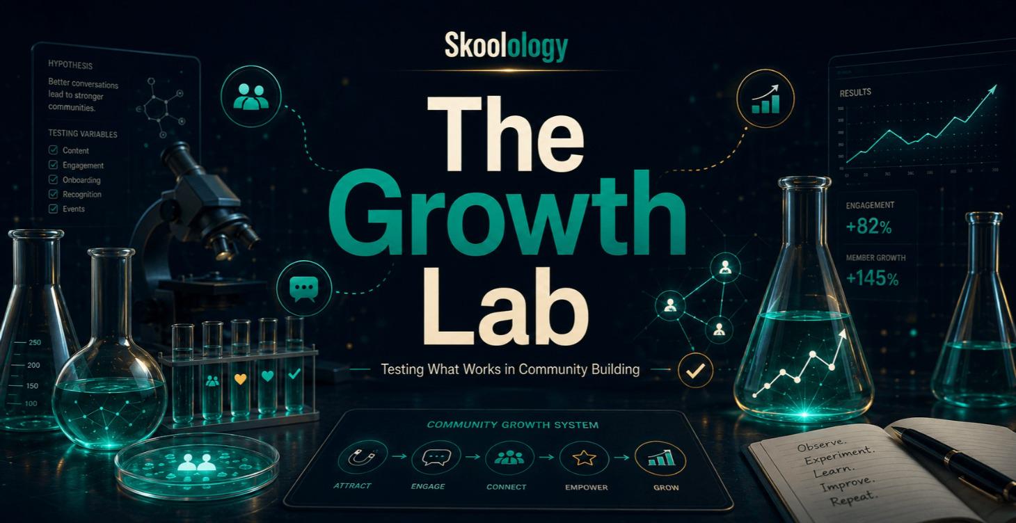 The Growth Lab (Experiments)
