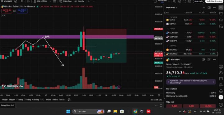 Lệnh cuối năm :