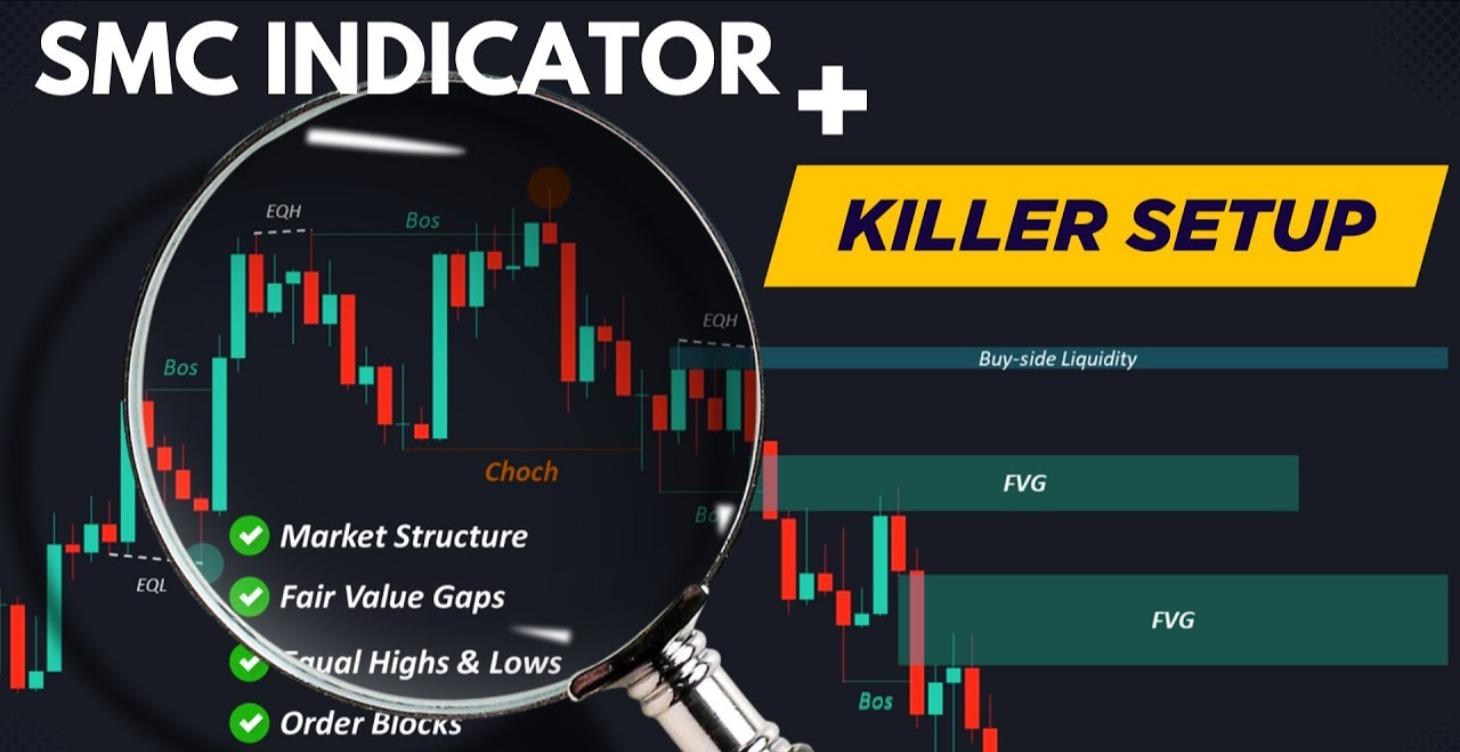INDICATOR - CÔNG NGHỆ