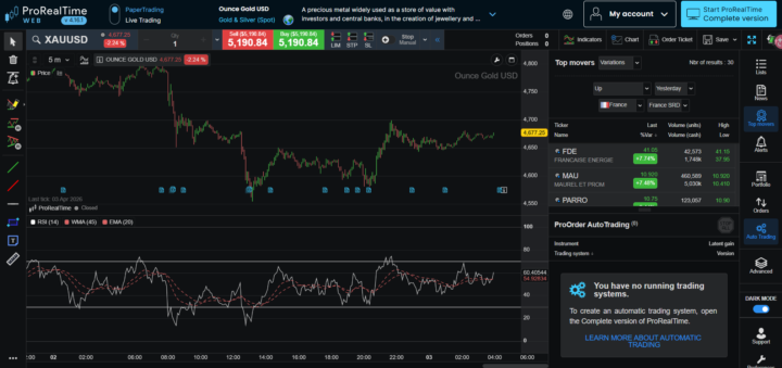 Share cho ae web xịn ngang tradingview