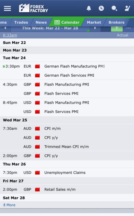 Economic calendar outlook e