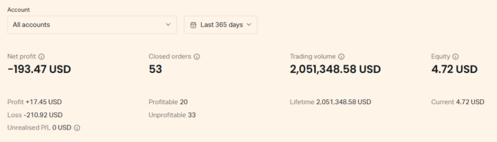 Kết quả sau khi trading với tài khoản thật
