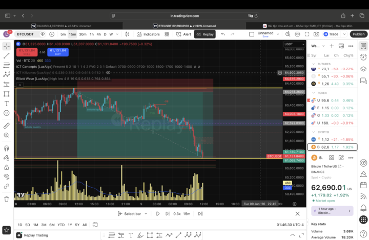bài tâp Quét thanh khoảng < VD trên BTC, >>TP