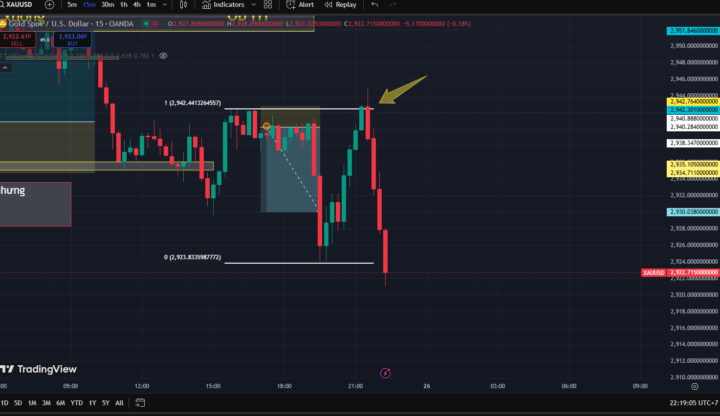 Miss 1 kèo VÀNG, CAY QUÁ AE :(((