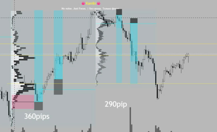 Tìm người chung chí hướng 