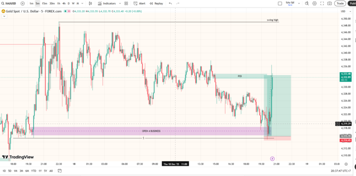 lệnh này thật hay