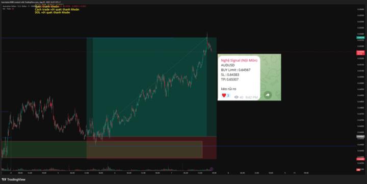 LIVESTREAM Hệ Thống Giao Dịch HNC 