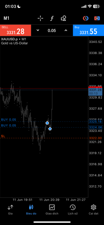 Tôi sẽ cho ae xem sức mạnh của 1 silver bullet khi bạn đã master được nó