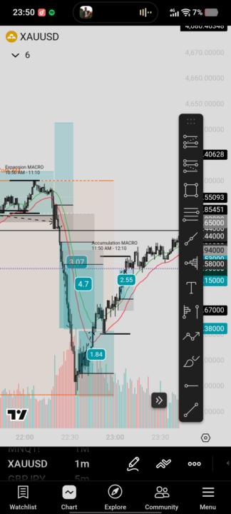 10R chưa đầy 1 giờ