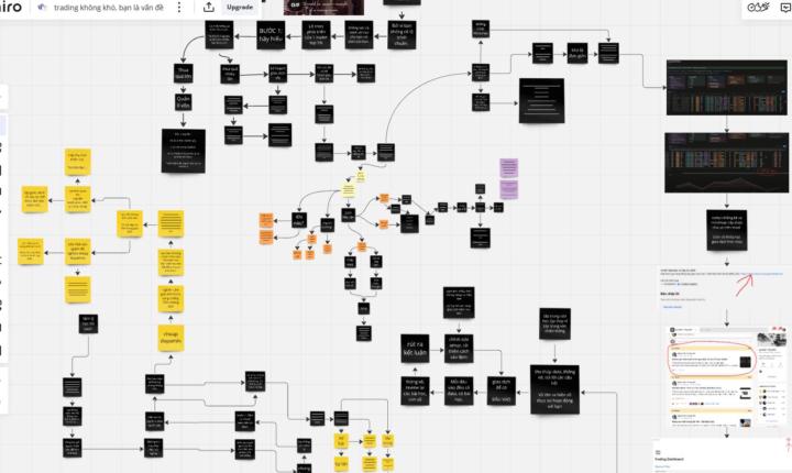 Livestream đặc biệt lúc 8 giờ tối nay