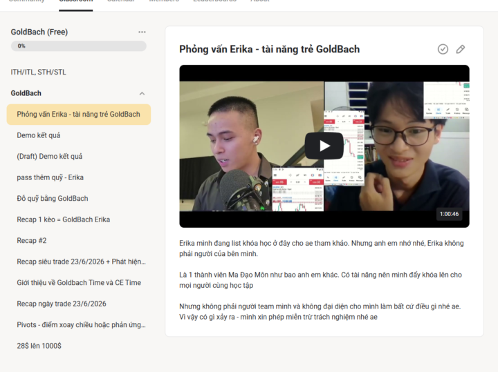List mục khóa GoldBach