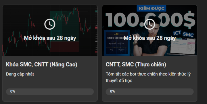 Giải Đáp Cho Newbeee