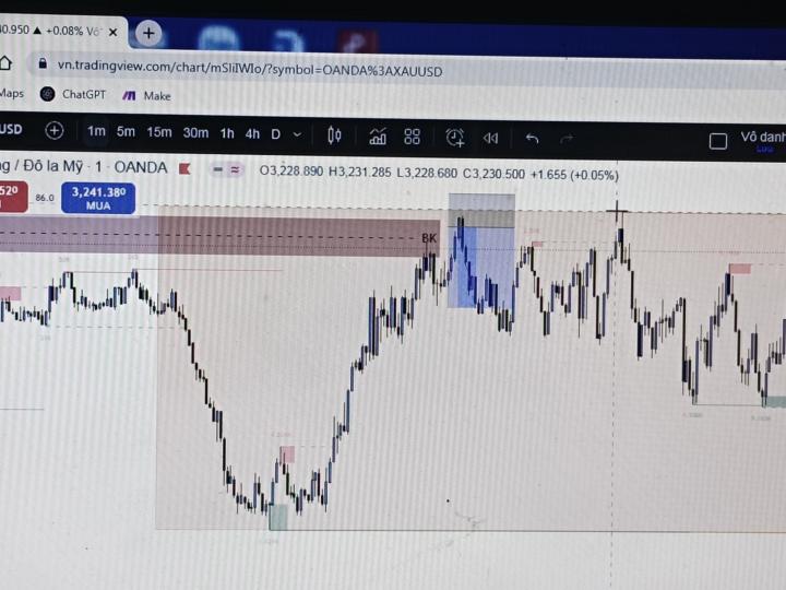 Recap trade xauusd 1/5/2025 