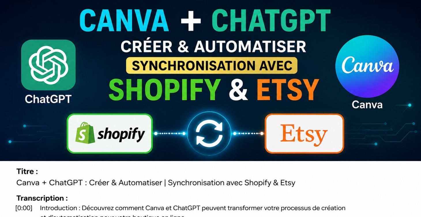 🚀 Canva + ChatGPT : Créer des eBooks