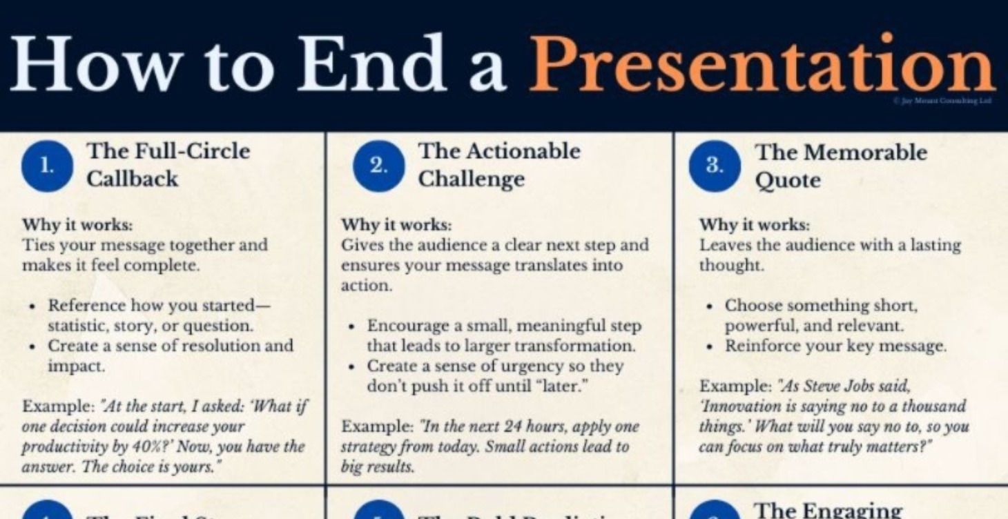 Business Quiz for C-Suite Execs