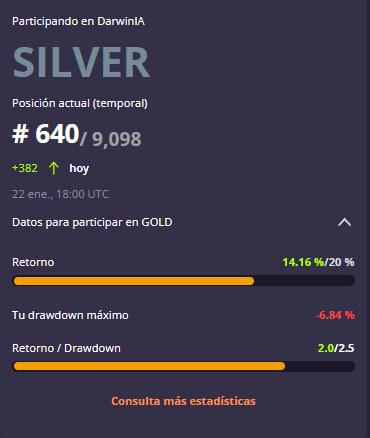 👋 Bienvenido a Proyecto Zero