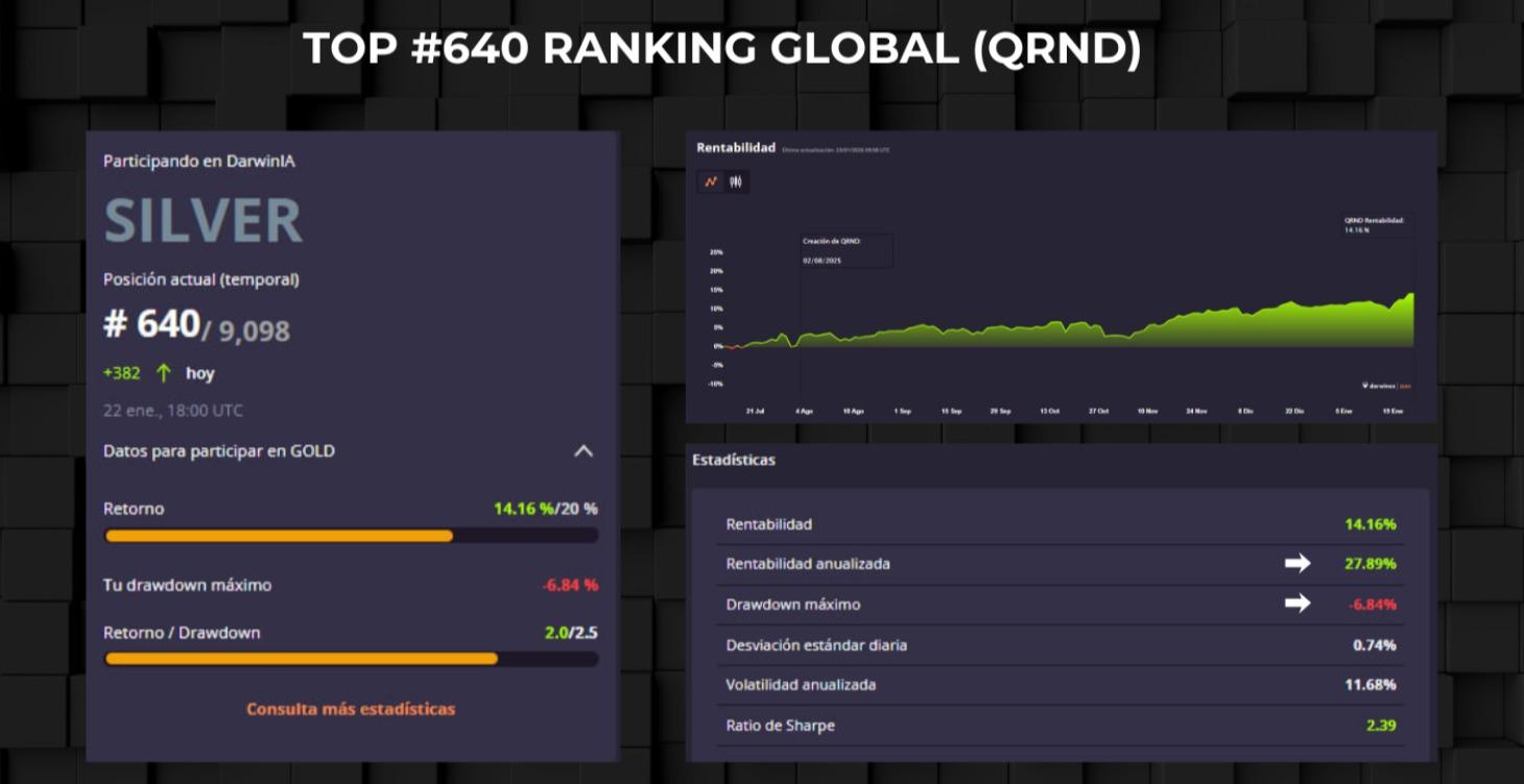 Fuente de ingresos 03