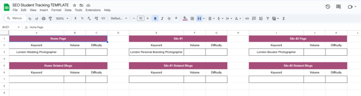 Silo Pages & Keywords