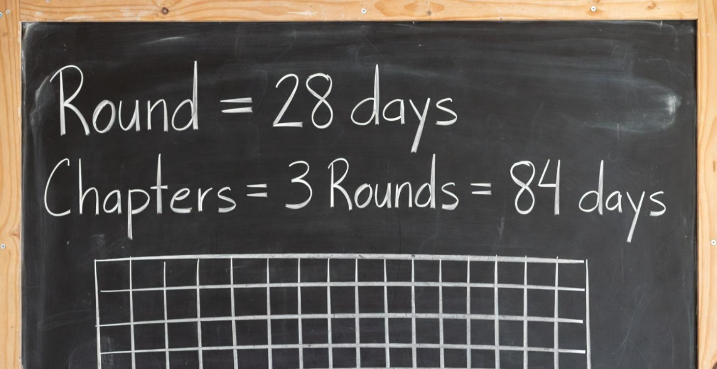 On Rounds & Chapters